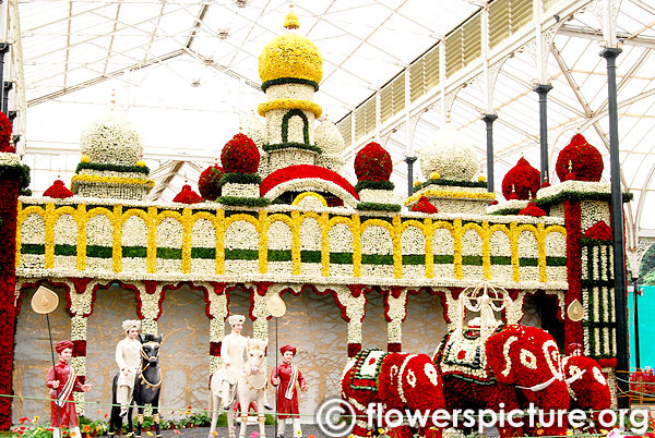 Mysore palace front view