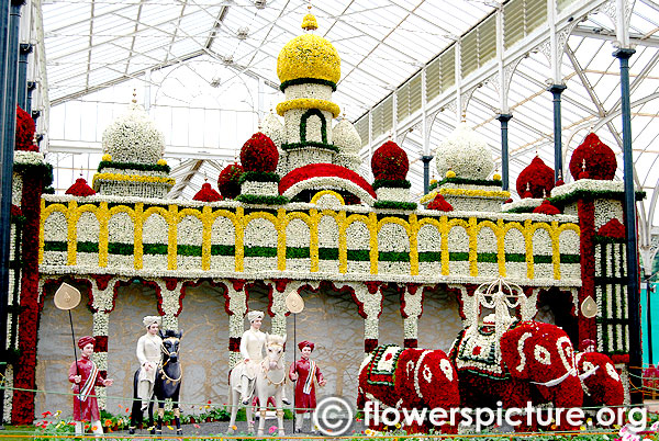 Mysore palace