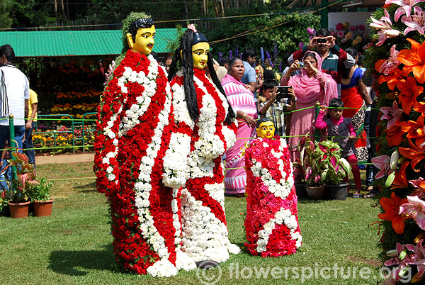 Tribes of nilgiris