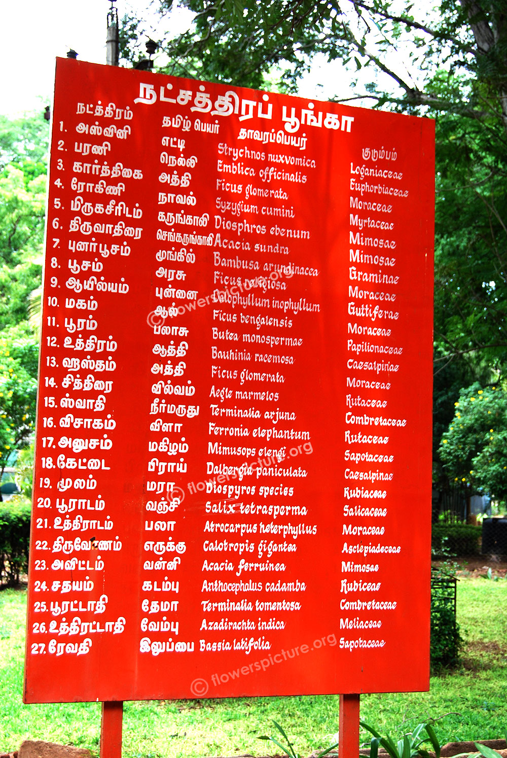 Zodiac park